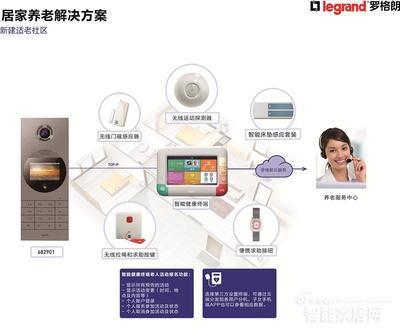 對話羅格朗王鳳 借三十年深厚底蘊，點亮智慧養老新篇章